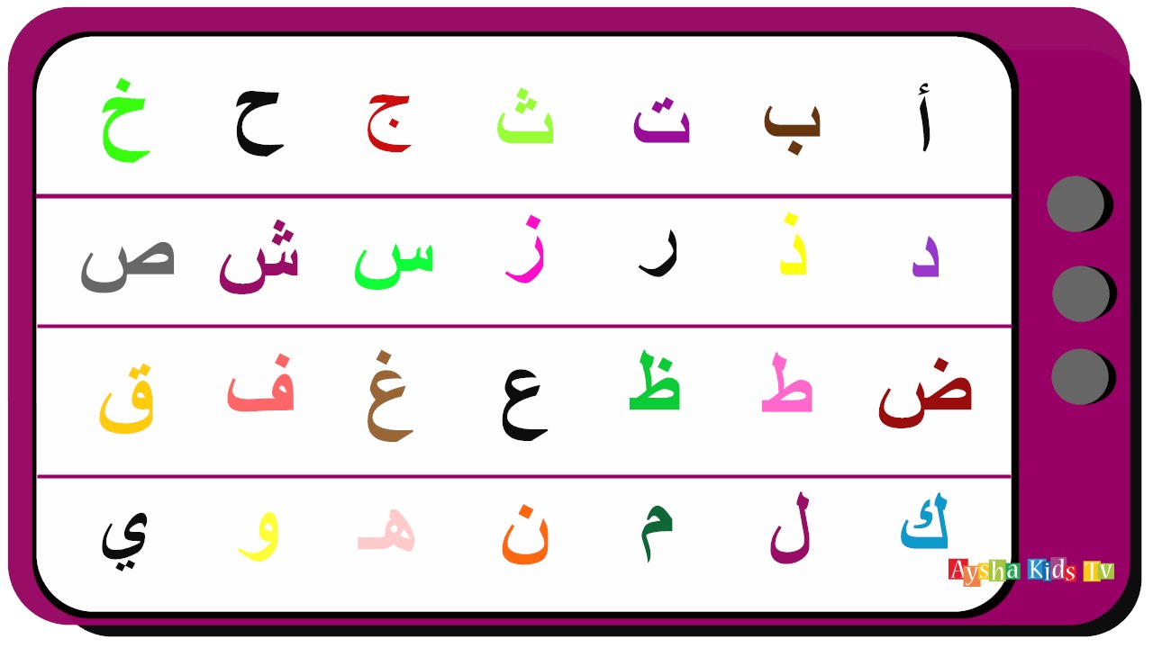 حروف الهجاء العربية , اللغه العربيه وحروفها رسائل حب