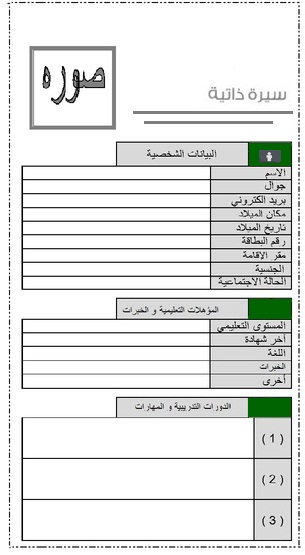 نموذج سي في - افضل المعلومات التي تضفها للوظيفة 795 2