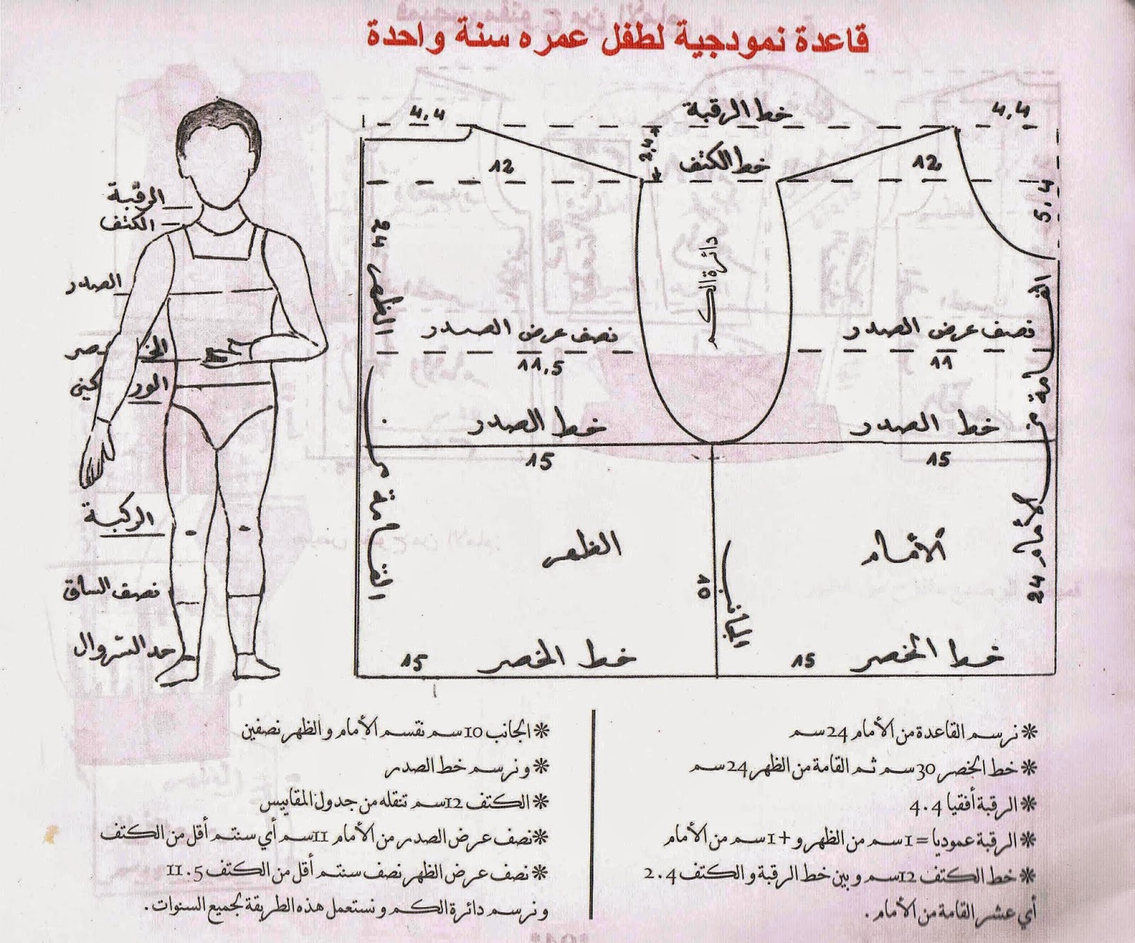 تعلم الخياطة للمبتدئين بالصور - صورالخطوات الاولية لتعلم الخياطه 4483 1