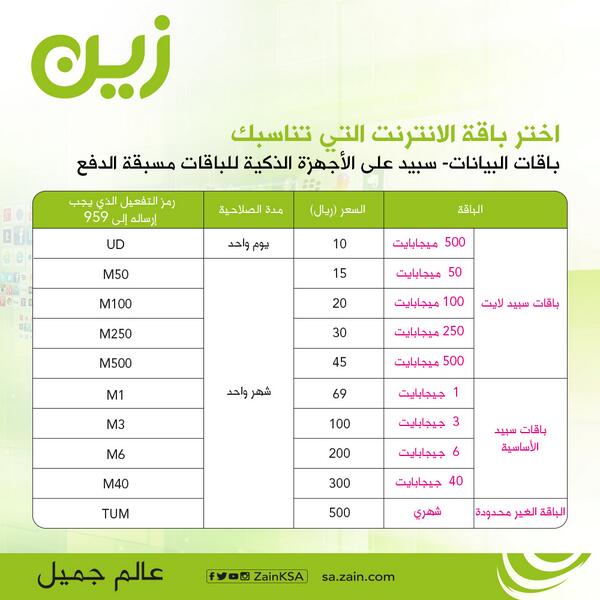 باقات زين مسبقة الدفع , شركات مختلفه ومتنوعة