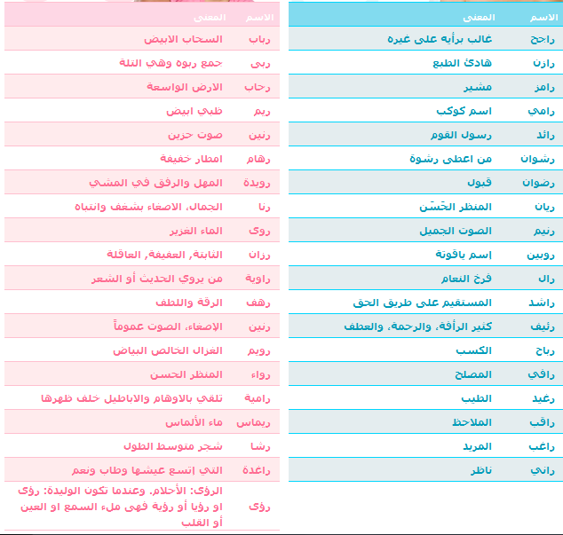 اسماء من القران الكريم للبنات ومعانيها صور - اسماء اولاد 4357 8