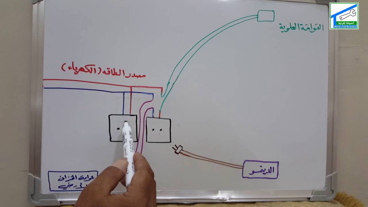 توصيل الكهرباء 5113 1