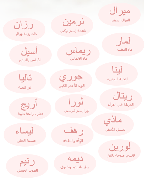 معاني اسماء البنات , تتميزاسماء البنات بالوداعة والجمال