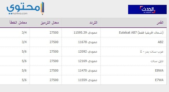 تردد قناة العربية 2020 - اجدد الترددات للقناة العربيه الاخباريه 6854 1