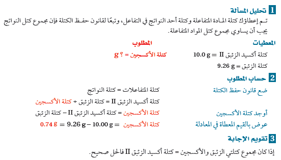 قانون حفظ الكتلة 5227