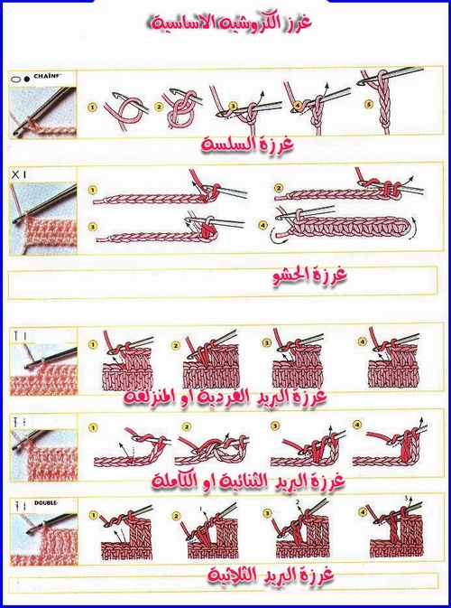 تعلم الكروشيه بالصور - صور كروشيه جميله للمبتدئين 4637 6