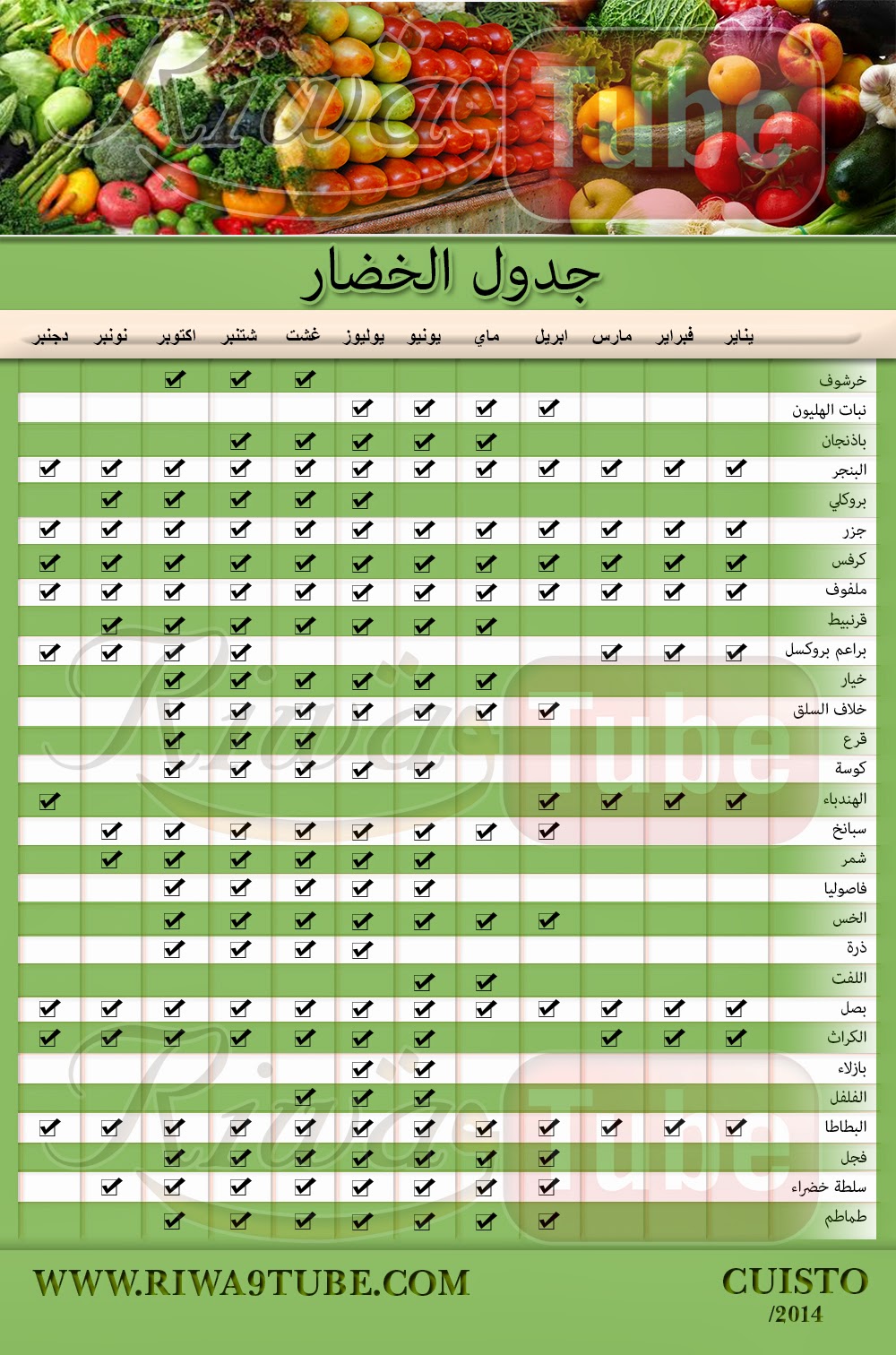 عروض بنده خضار-تيجوا نختار ونتعرف على انواع الخضار 17322 5