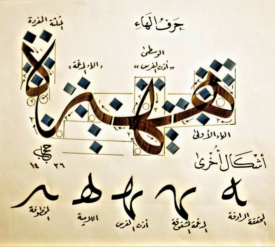 زخارف حروف بالخط الكوفي - كتابة حروف بخط زخرفي رائع 13452 9