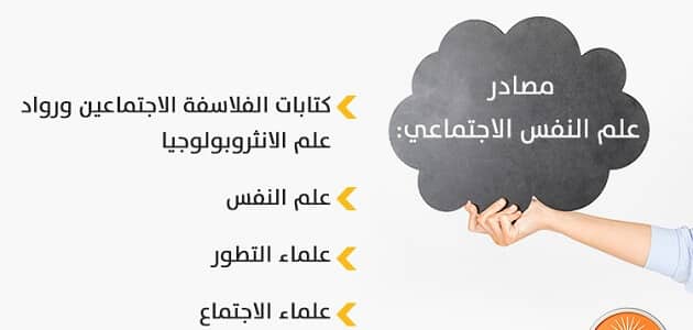 كتاب علم النفس الاجتماعي - أهمية علم النفس الإجتماعى 5904 3