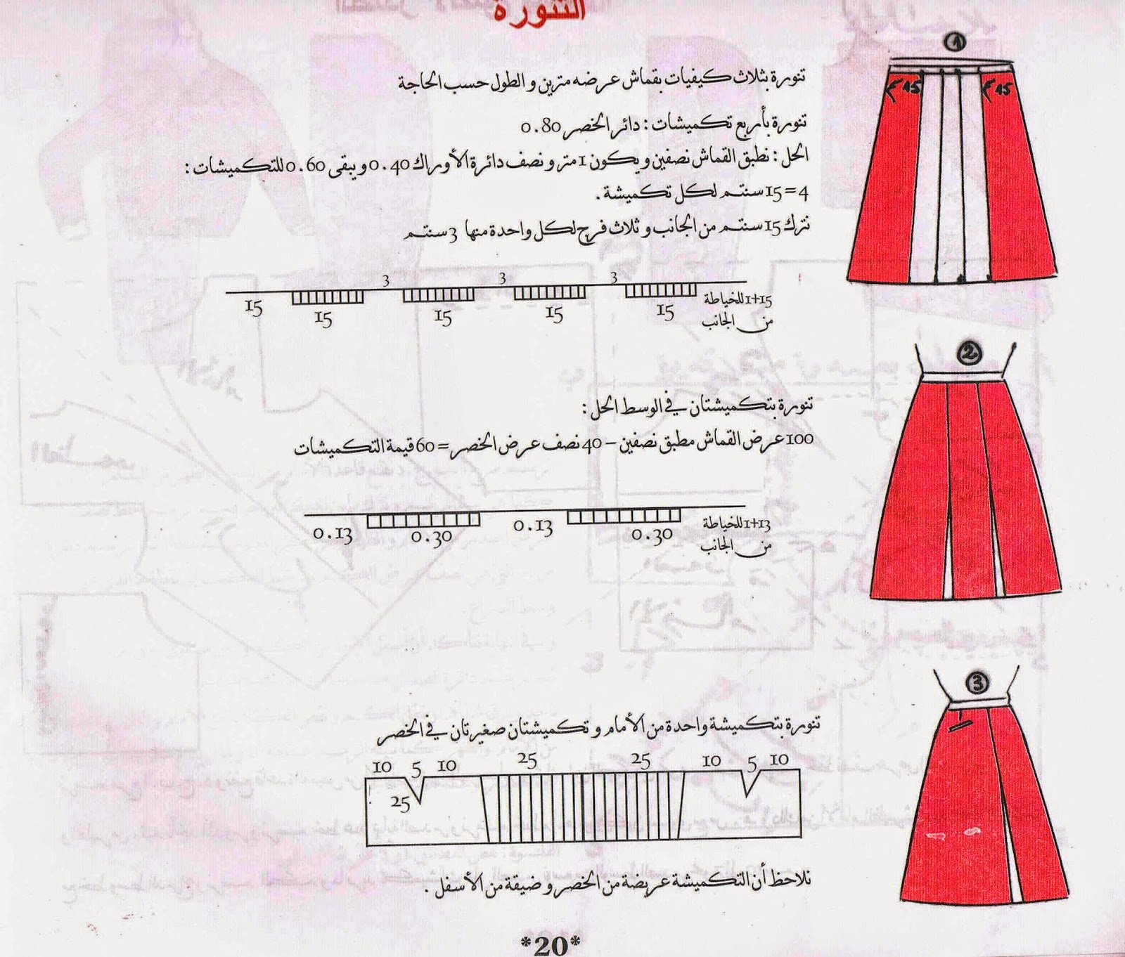 تعلم الخياطة للمبتدئين بالصور - صورالخطوات الاولية لتعلم الخياطه 4483 3