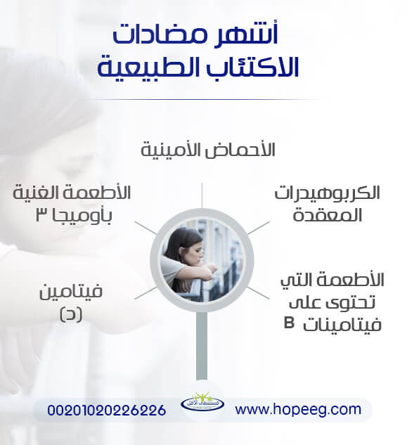 كيف تعمل مضادات الاكتئاب , ممكن نتكلم عن مضادات الحيويه