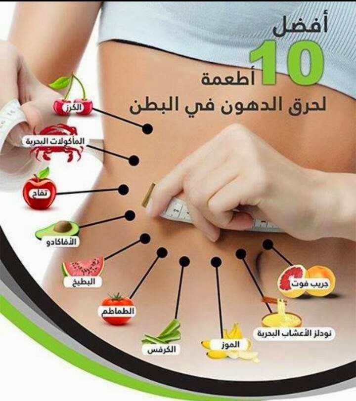 افضل طريقة لحرق الدهون , طريقة رائعة لنقص الوزن